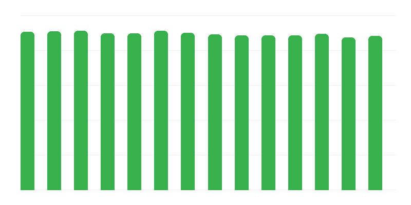 Očkovanie proti tuberkulóze