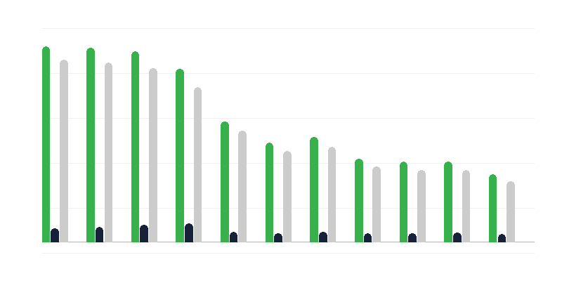Mladiství odsúdení