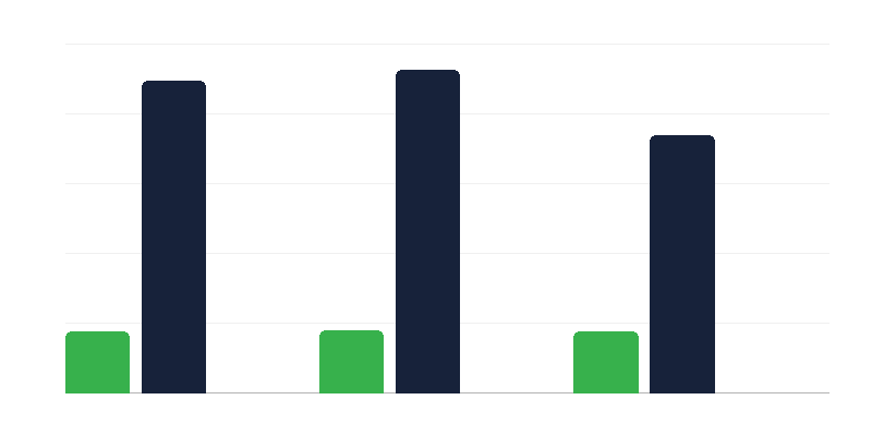 Osoby so zdravotným postihnutím na trhu práce