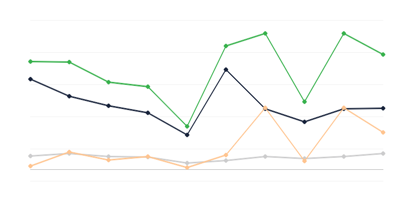 Hodnota tovaru pašovaného do Poľska
