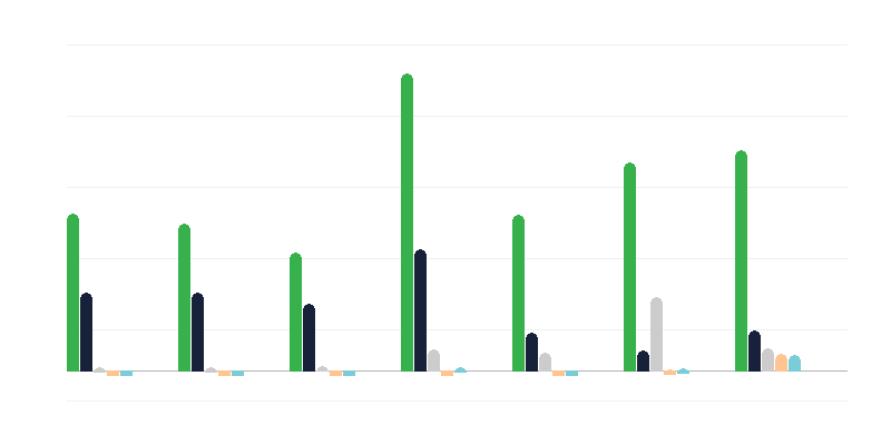 Nelegálne prekročenie štátnej hranice