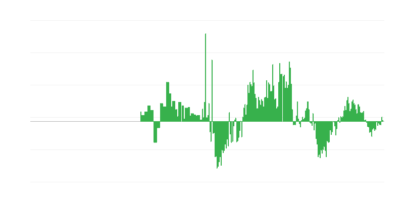 Inflácia – oblečenie a obuv