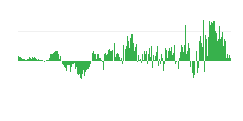 Inflácia – oblečenie a obuv