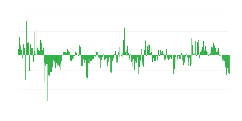 Inflácia – oblečenie a obuv