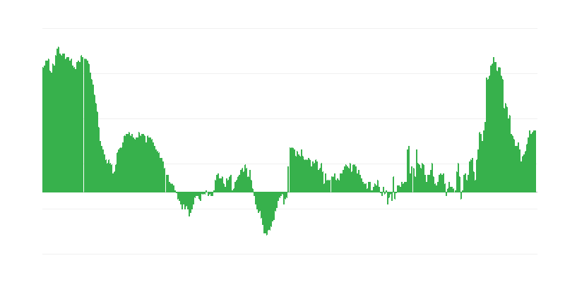 Inflácia – oblečenie a obuv