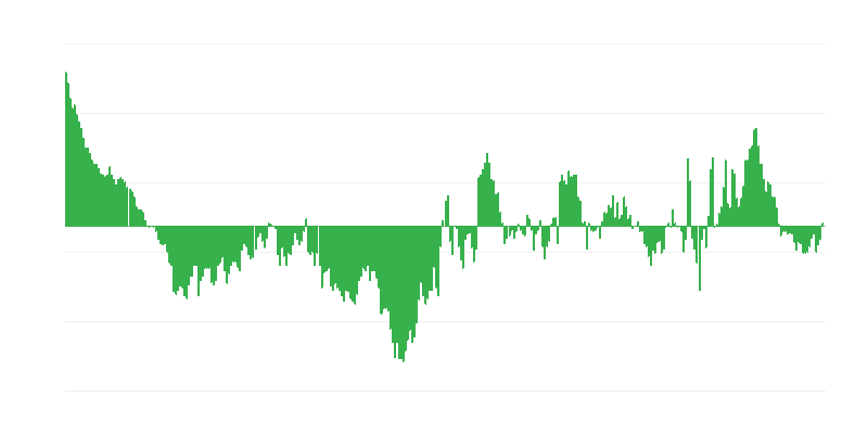 Inflácia – oblečenie a obuv