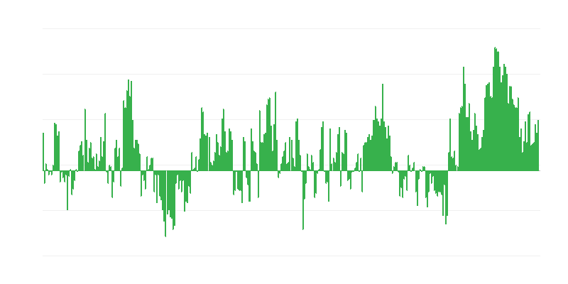 Inflácia – oblečenie a obuv