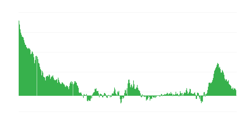 Inflácia – oblečenie a obuv