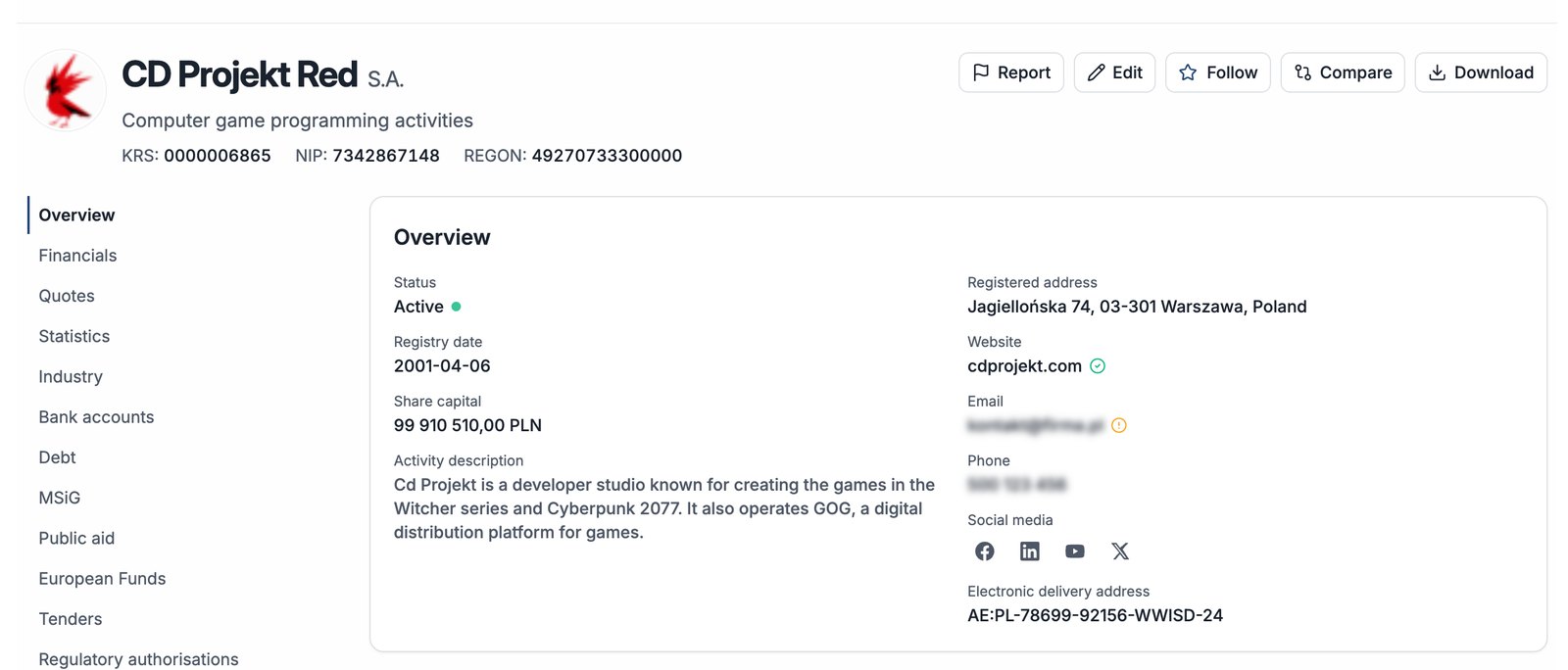 Firemný profil v Compabase – prehľad CD Projekt Red S.A.